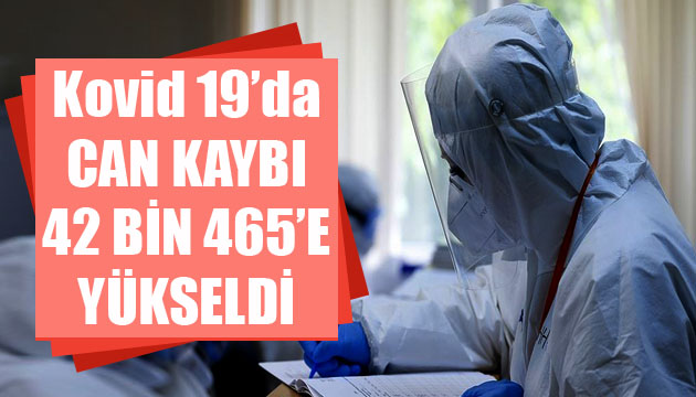 Sağlık Bakanlığı, Kovid 19 da son verileri açıkladı