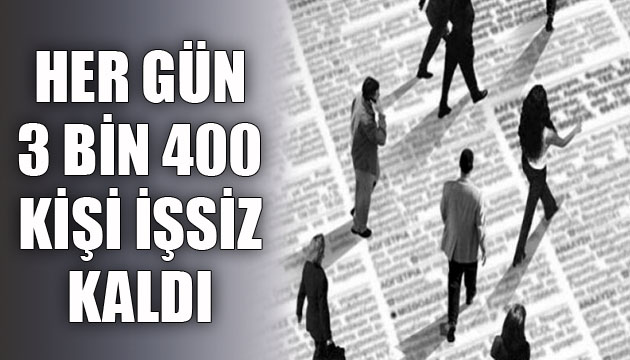 CHP li Ağbaba: Yasak olmasına rağmen her gün 3 bin 400 kişi işsiz kaldı