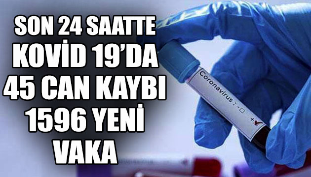 Son 24 saatte Kovid 19 da 45 can kaybı 1596 yeni vaka!