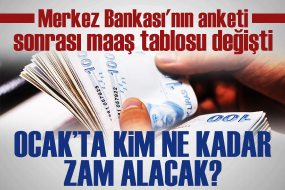 Merkez Bankası nın anketi sonrası maaş tablosu değişti