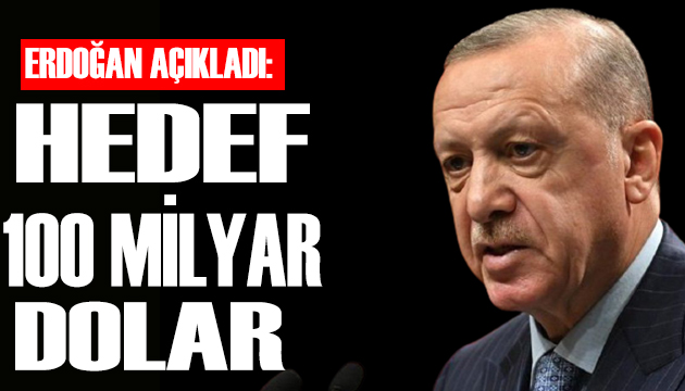 Erdoğan dan Aşkabat’ta EİT mesajı!