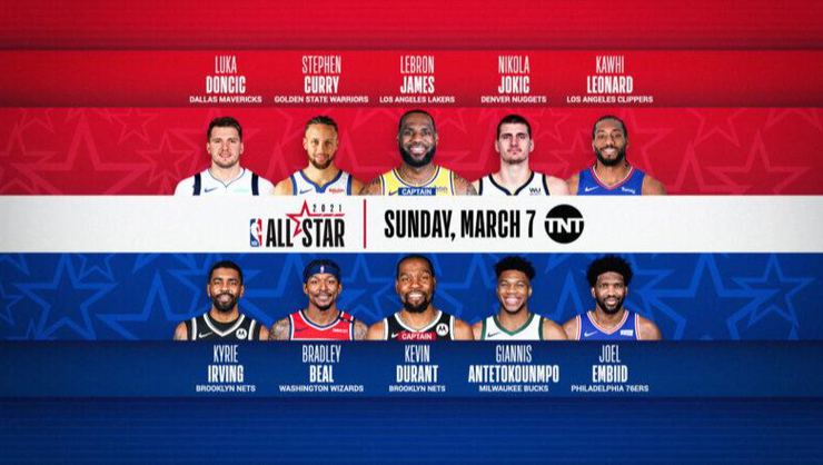 NBA All-Star maçı kadroları belli oldu