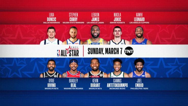 NBA All-Star maçı kadroları belli oldu