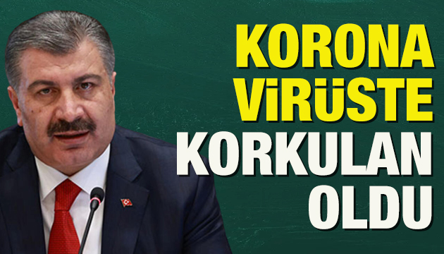 Korona virüste korkulan oldu