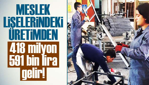 Meslek liselerindeki üretimden 418 milyon 591 bin lira gelir!