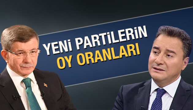 DEVA Partisi Gelecek Partisi'ni geçti mi?