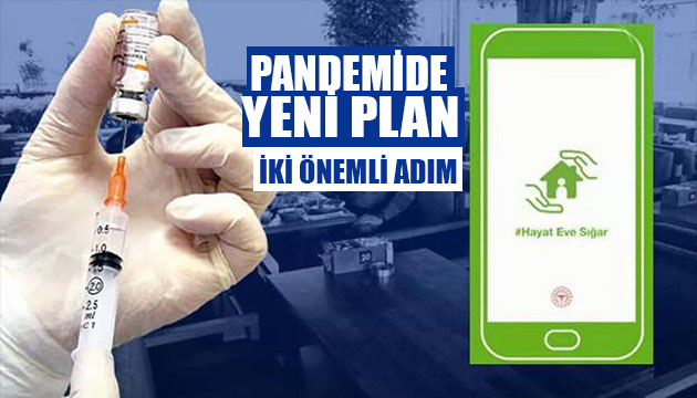 Pandemide yeni önlemler devreye giriyor!