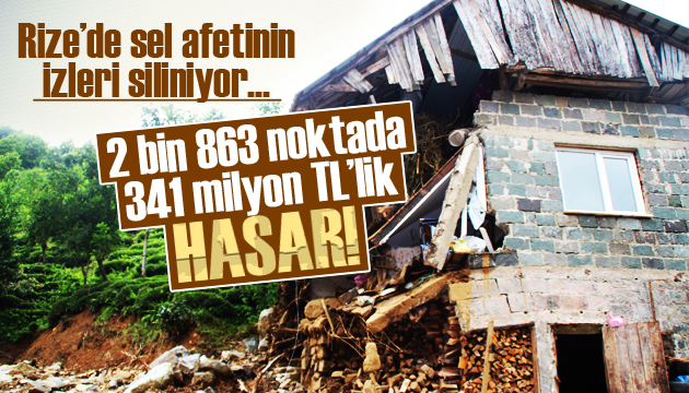 Rize’de 2 bin 863 noktada 341 milyon TL’lik sel hasarı