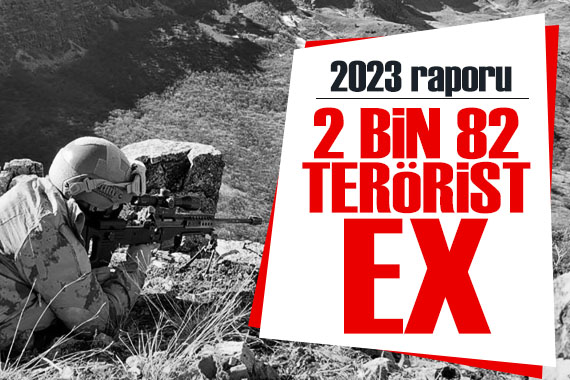 Bakan Güler: 1 Ocak tan bu yana 2 bin 84 terörist etkisiz hale getirildi