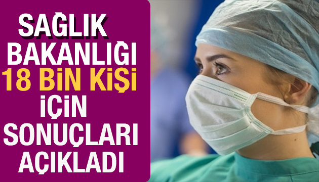 Sağlık Bakanlığı personel alımına ilişkin sonuçları açıkladı