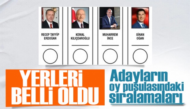 Adayların pusuladaki yerleri belli oldu: Erdoğan ilk sırada!