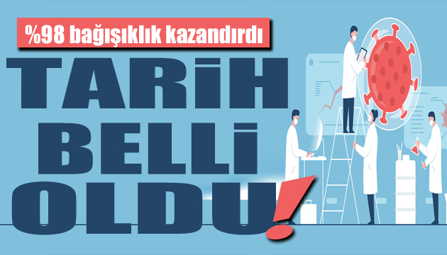 Koronavirüs aşısı için tarih belli oldu