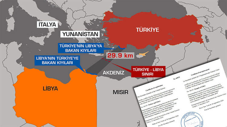BM, Türkiye ile Libya arasındaki anlaşmayı tescil etti