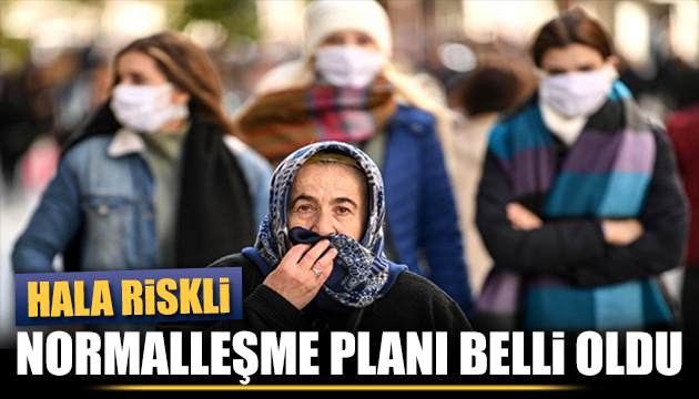 Hazirandaki normalleşme planı belli oldu