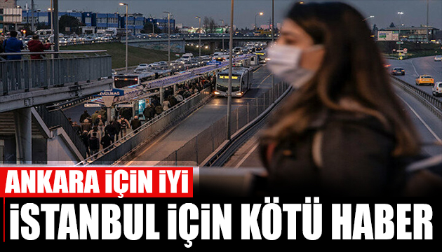 Büyükşehirlerde koronavirüs alarmı! İstanbul için kötü haber