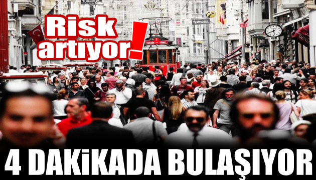 Koronavirüste korkutan araştırma! 4 dakikada bulaşıyor