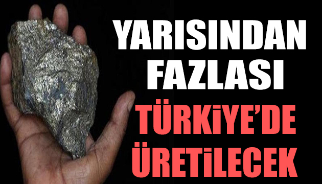 Lityum üretiminin yarısından fazlası Türkiye den elde edilebilir