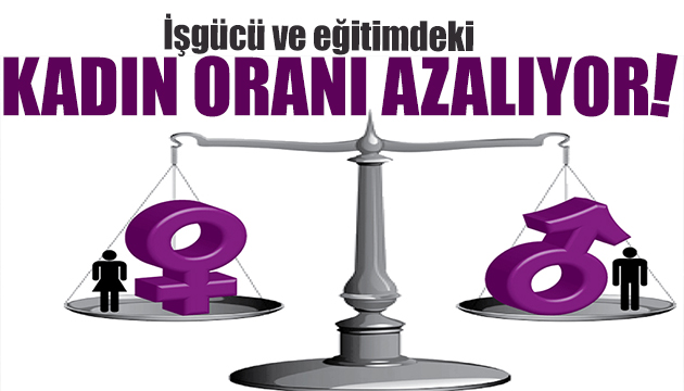 CEİD yayımladı: İşgücü ve eğitimde kadın oranı azalıyor!