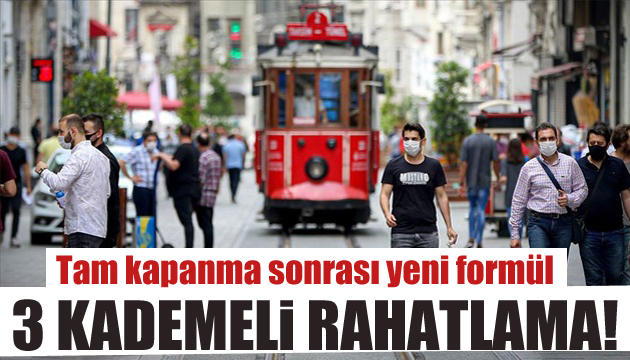 Tam kapanmadan sonra 3 aşamalı rahatlama yolda