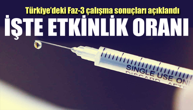 CoronaVac aşısının Faz-3 çalışmaları sonuçlandı