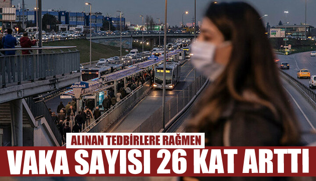 Vaka sayısı o ilde 26 kat arttı