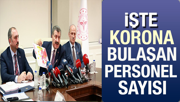 Adalet Bakanı koronavirüs bulaşan personel sayısını açıkladı