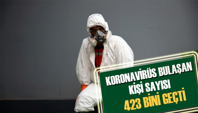 Dünya genelinde koronavirüs bulaşan kişi sayısı 423 bin