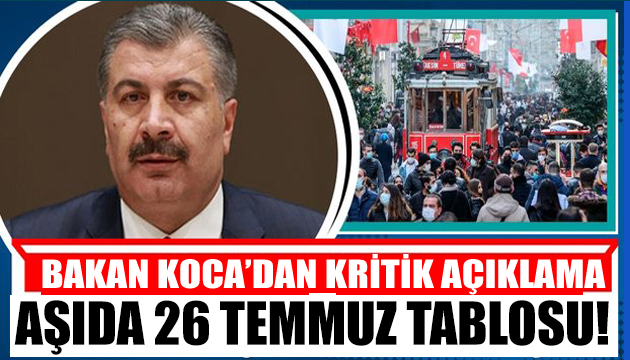 Bakan Koca duyurdu: Aşıda 26 Temmuz!