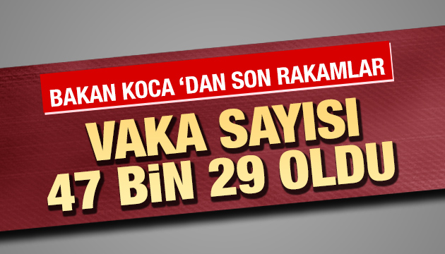 Sağlık Bakanı Koca: Son 24 saatte vefat sayısı 98 oldu