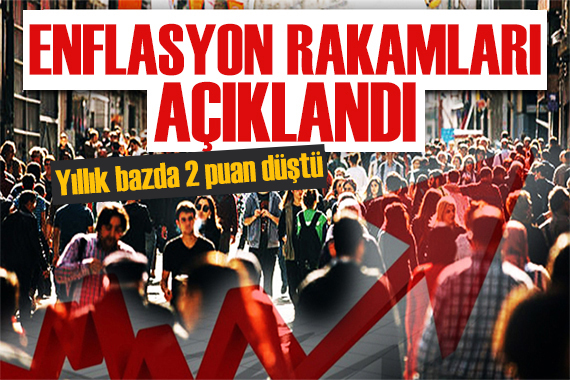 TÜİK açıkladı: Enflasyon rakamları belli oldu