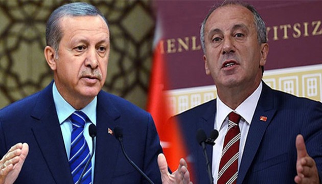 Muharrem İnce: 'Suriyelilere 40 milyar dolar harcadık' diyenler vatandaştan bağış dileniyor
