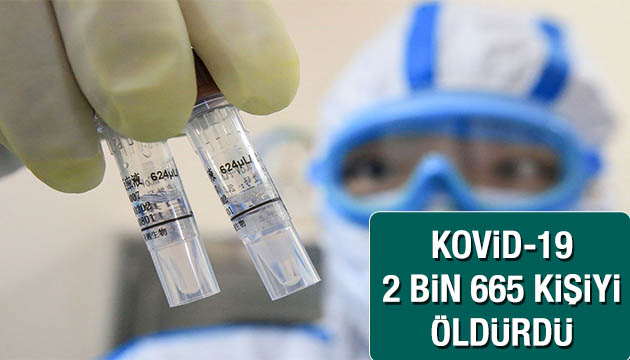 Koronavirüs 2 bin 665 kişinin canını aldı