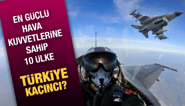 En güçlü hava kuvvetlerine sahip 10 ülke