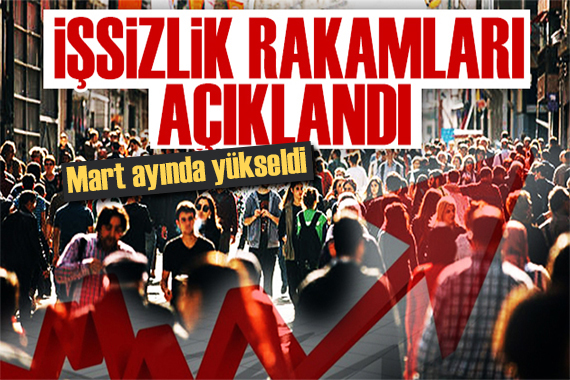 İşsizlik yüzde 11,5 yükseldi