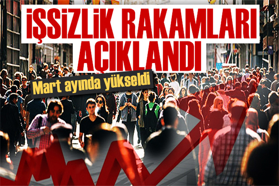 İşsizlik yüzde 11,5 yükseldi