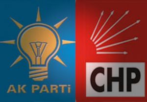 AKP Nabız Yoklamaya Hazırlanıyor
