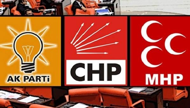 AKP-CHP-MHP… Çünkü…