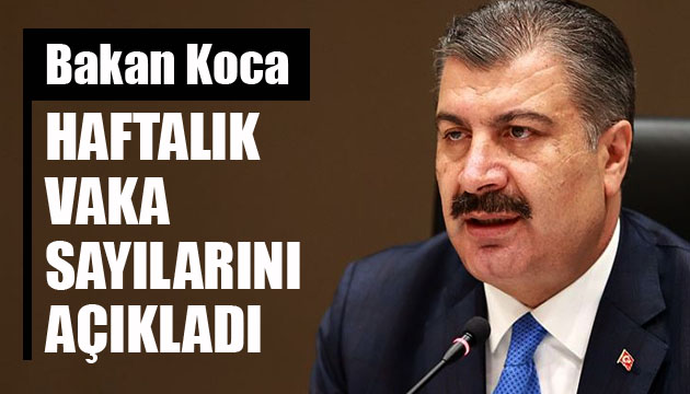 Bakan Koca, Kovid 19 da haftalık vaka sayılarını açıkladı