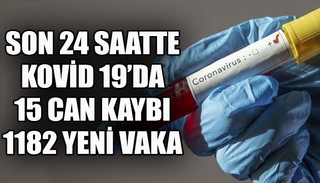 Son 24 saatte Kovid 19 da 15 can kaybı 1182 yeni vaka!