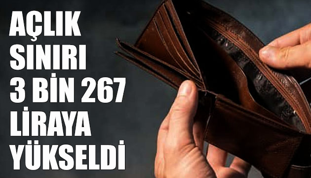 Açlık sınırı 3 bin 267 liraya yükseldi!