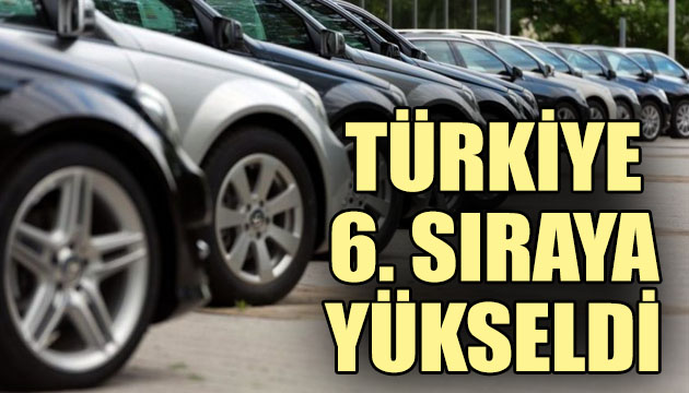 Türkiye, Avrupa otomotiv pazarında 6. sırada