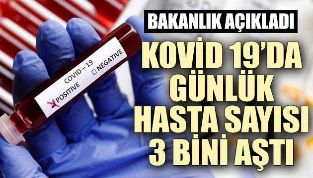 Bakanlık açıkladı: Kovid 19 da günlük hasta sayısı 3 bini aştı