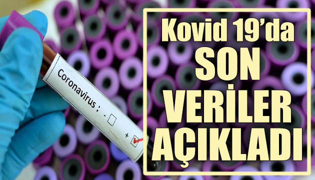 Sağlık Bakanlığı, Kovid 19 da son verileri açıkladı