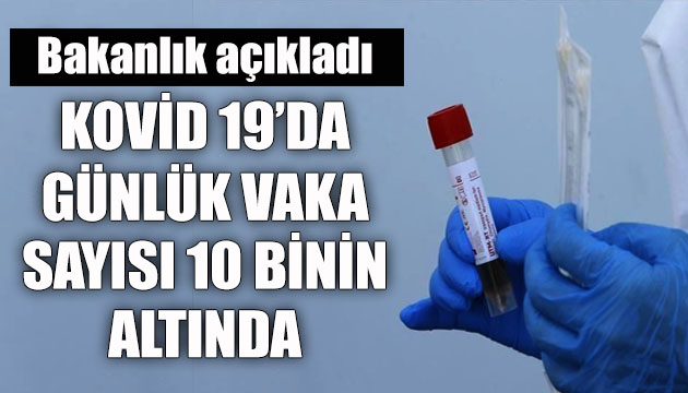 Sağlık Bakanlığı, Kovid 19 da son verileri açıkladı