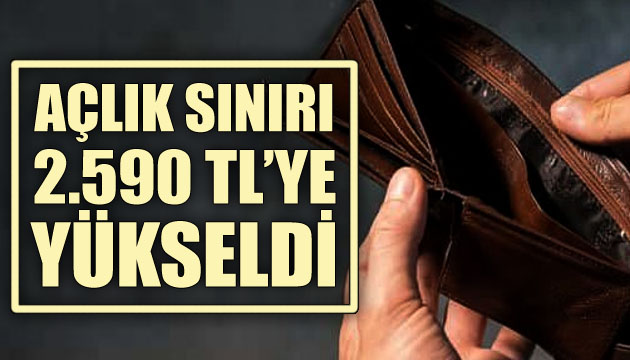 Türk-İş: Açlık sınırı 2 bin 590 TL, yoksulluk sınırı 8 bin 436 TL