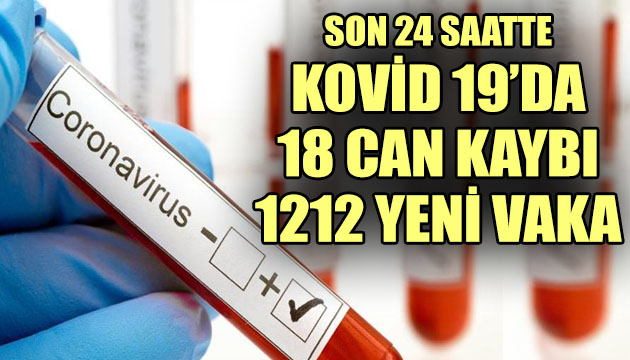 Son 24 saatte Kovid 19 da 18 can kaybı 1212 yeni vaka!