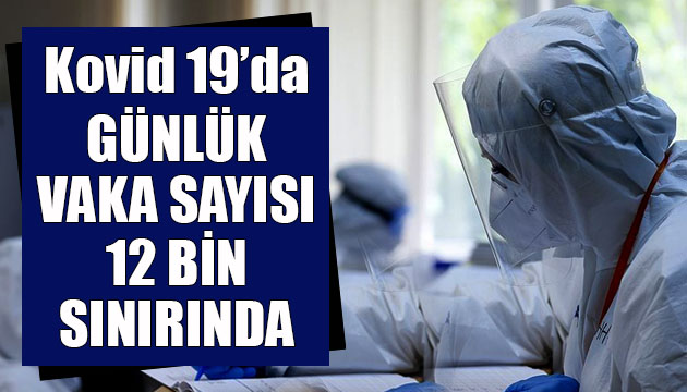 Sağlık Bakanlığı, Kovid 19 da son verileri açıkladı: Günlük vaka sayısı 12 bin sınırında