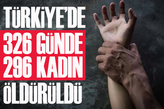 Türkiye de 326 günde 296 kadın öldürüldü