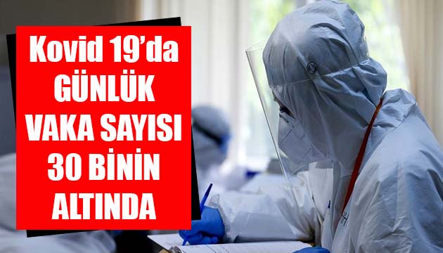 Sağlık Bakanlığı, Kovid 19 da son verileri açıkladı: Günlük vaka sayısı 30 binin altında