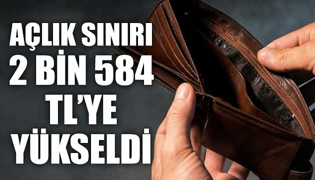 Açlık sınırı 2 bin 584 TL ye yükseldi